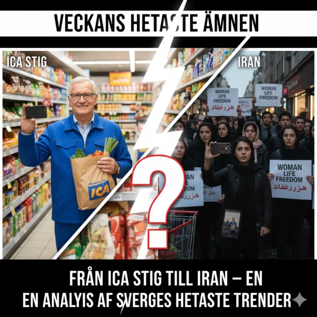 Från Ica Stig till Iran – En analys av Sveriges hetaste trender